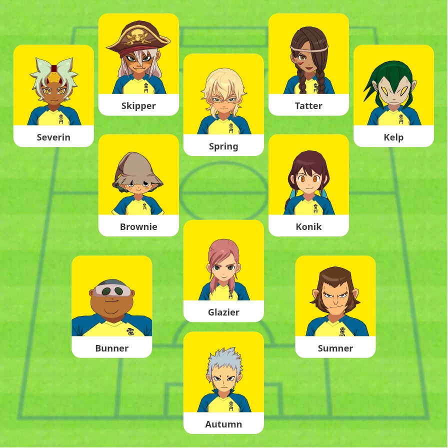 Equipo 2 de Scouts carismáticos, en este caso, 1r equipo de scouts debutantes en IE2, hay muchísimo personaje que me flipa de este juego así que probablemente quedan 2/3 equipos más procedentes de este juego

Subiré un equipo por día hasta que salga el juego🫡
2/14