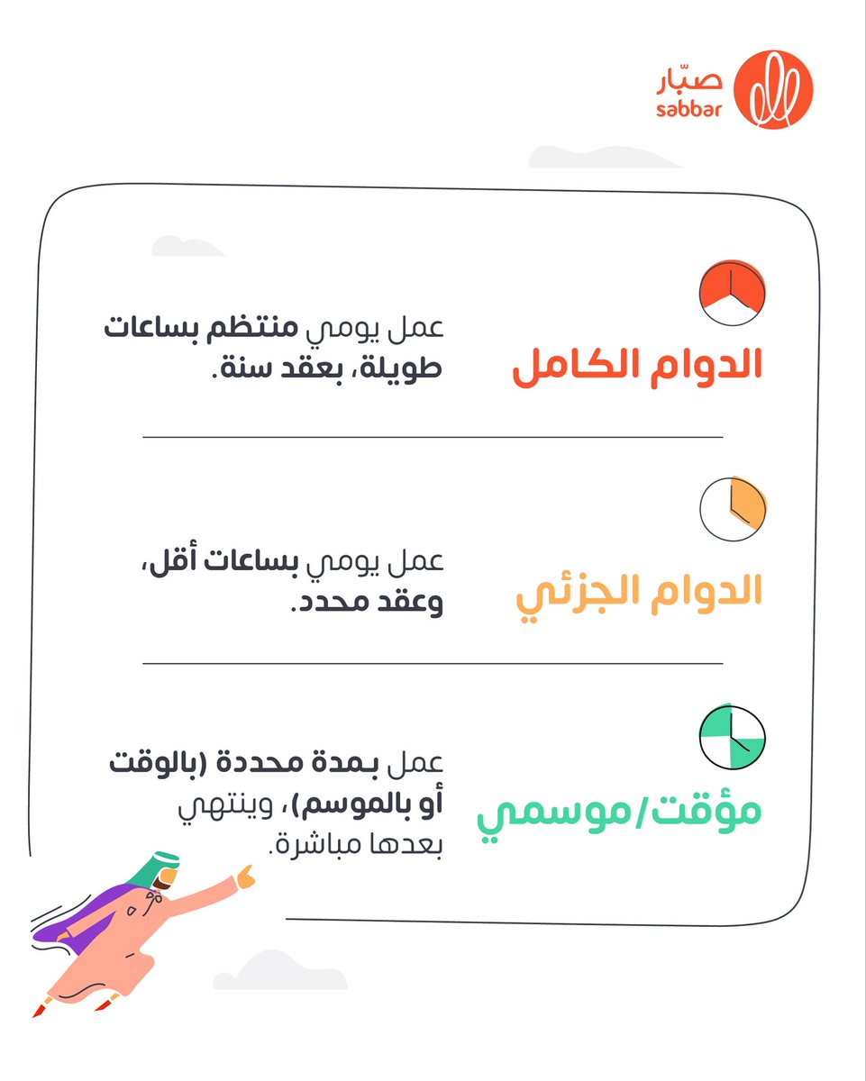 قبل ما تقدم شيك أول لان مو كل وظيفة 'دوام كامل' فيه عقود غيرها:
- دوام كامل💼
-دوام جزئي 🗓️ 
-دوام مؤقت\موسمي ☀️

لا تضيع وقتك على عرض ما يناسب خطتك. اقرأ العقد وشوف شروطك أول!

#عقود_عمل #دوام_جزئي #عمل_مؤقت #توظيف