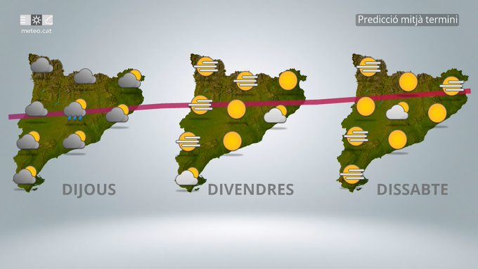 Three side-by-side maps of Catalonia labeled Dijous Divendres Dissabte showing green terrain with cloud icons in purple and yellow circles indicating cloud cover areas and yellow sun symbols for clear skies with a gray background and Meteocat watermark