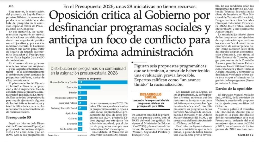 El gobierno se escandalizó cuando <a href="/joseantoniokast/">José Antonio Kast Rist 🖐️🇨🇱</a> propuso recortar 6 mil millones en gasto público. Decían que eso dañaría los programas sociales. Hoy son ellos mismos quienes dejan 28 programas sociales sin recursos, pero no tocan a los parásitos. 
#RecuperemosChile