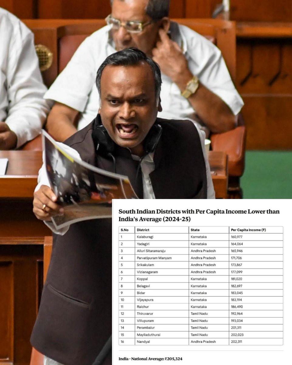 Vikstweet's tweet image. Y Is your Coinstuncey the most backward Constituency of South India?