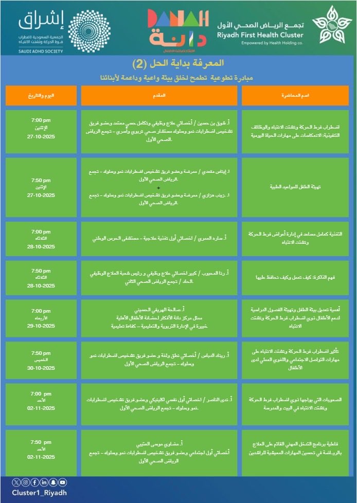 Alhussaini_sh's tweet photo. حملة #توعوية #تطوعية بعنوان 
#المعرفة_بداية_الحل 2

سلسلة من المحاضرات المتنوعة والمجانية
تهدف إلى تعزيز الوعي في مجالات #التعليم، و #التربية #التغذية #الخطط_العلاجية و #اضطرابات_النوم

سواء كنت
#ولي_أمر
#مختص
أو مهتم

هذه المحاضرات تساعدك على اتخاذ خطوات إيجابية لصحة وحياة أفضل https://t.co/PR1cLFePi5