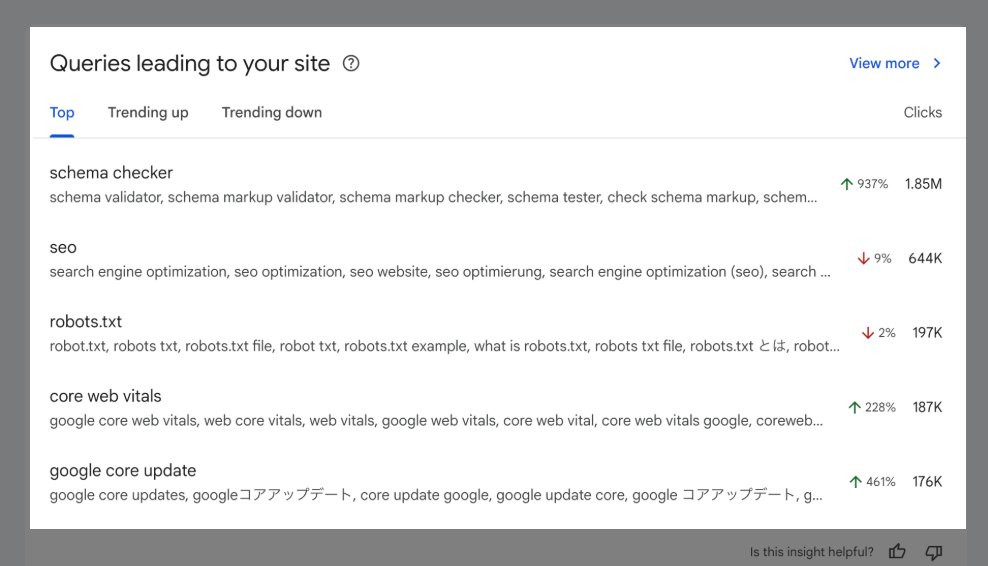 chris_nectiv's tweet photo. Whoa, Search Console dropped a powerful new feature for SEOs. 

"Query Groups" aggregates similar queries + displays topic-level performance: https://t.co/pYJu0q8OaS