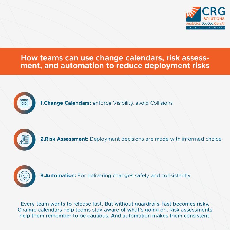 CRGSolutionsIND's tweet image. Change calendars do create a structure balancing speed with safety because good deployment practice is less about tools and more about trust, clarity, and ownership.