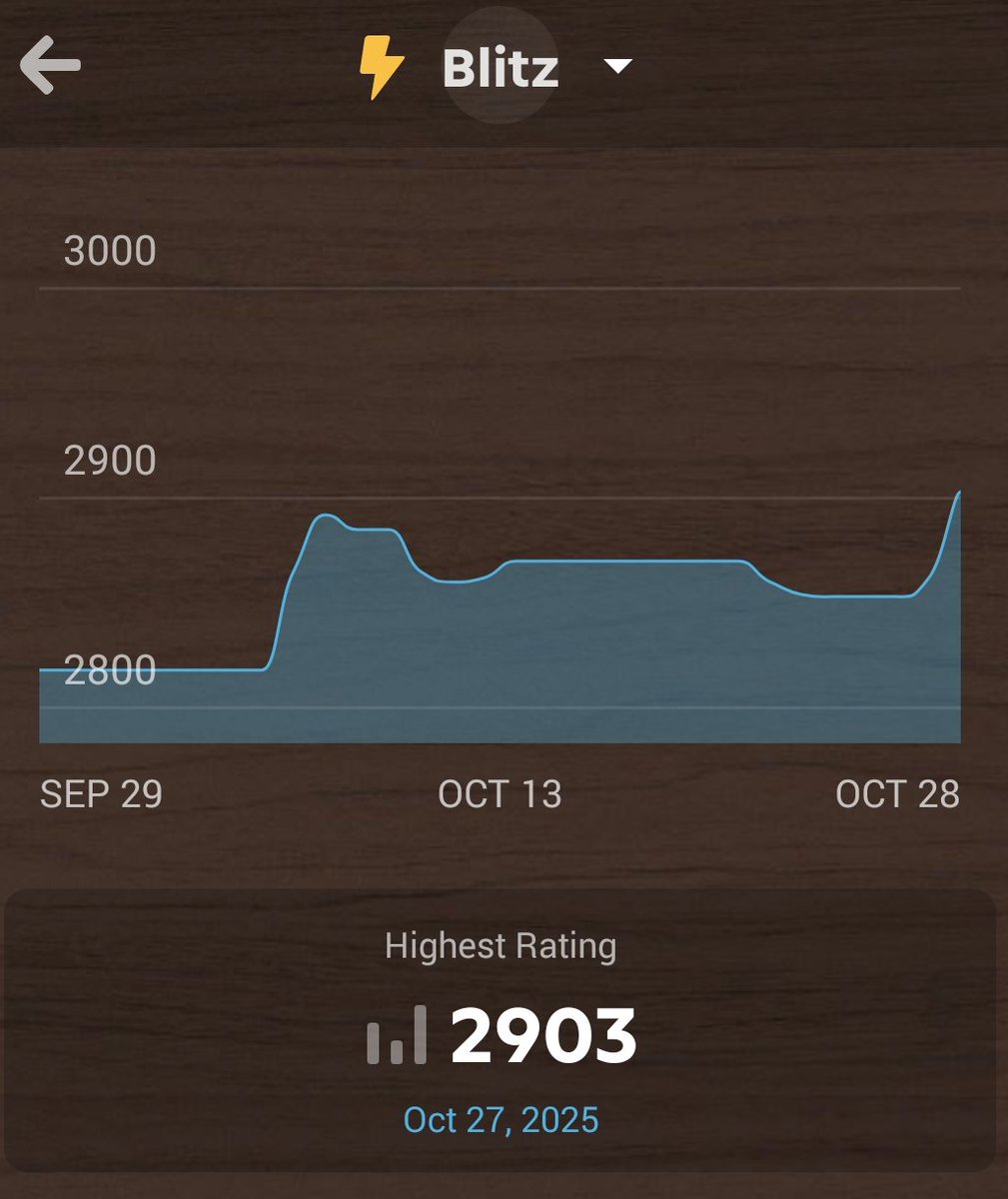 Zaur Tekeyev tweet media