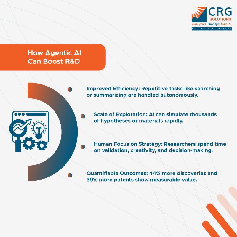 CRGSolutionsIND's tweet image. In markets that are continually shifting, the most beneficial advantage is not in foreseeing what’s coming next, but in speeding up the rate at which discoveries are made and in adapting in a responsive fashion.