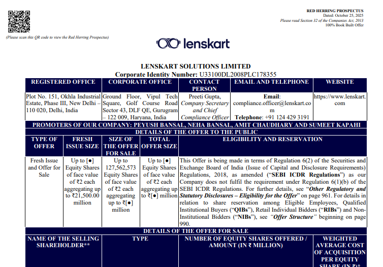 vishnuagarwal64's tweet photo. When Sanjeev Bikhchandani warns Deepinder Goyal about "bad karma," you listen.

That warning, about pricing an IPO fairly, is the ghost haunting the Lenskart IPO.

On one side, a "Shark Tank" promoter known for grilling founders on valuation. On the other hand, an IPO priced at an eye-watering 236x P/E, where the promoter himself bought a stake at an 8x lower valuation just two months ago.

Here is why you should invest in, and the why you should run from this IPO... 🧵 👇

1/11