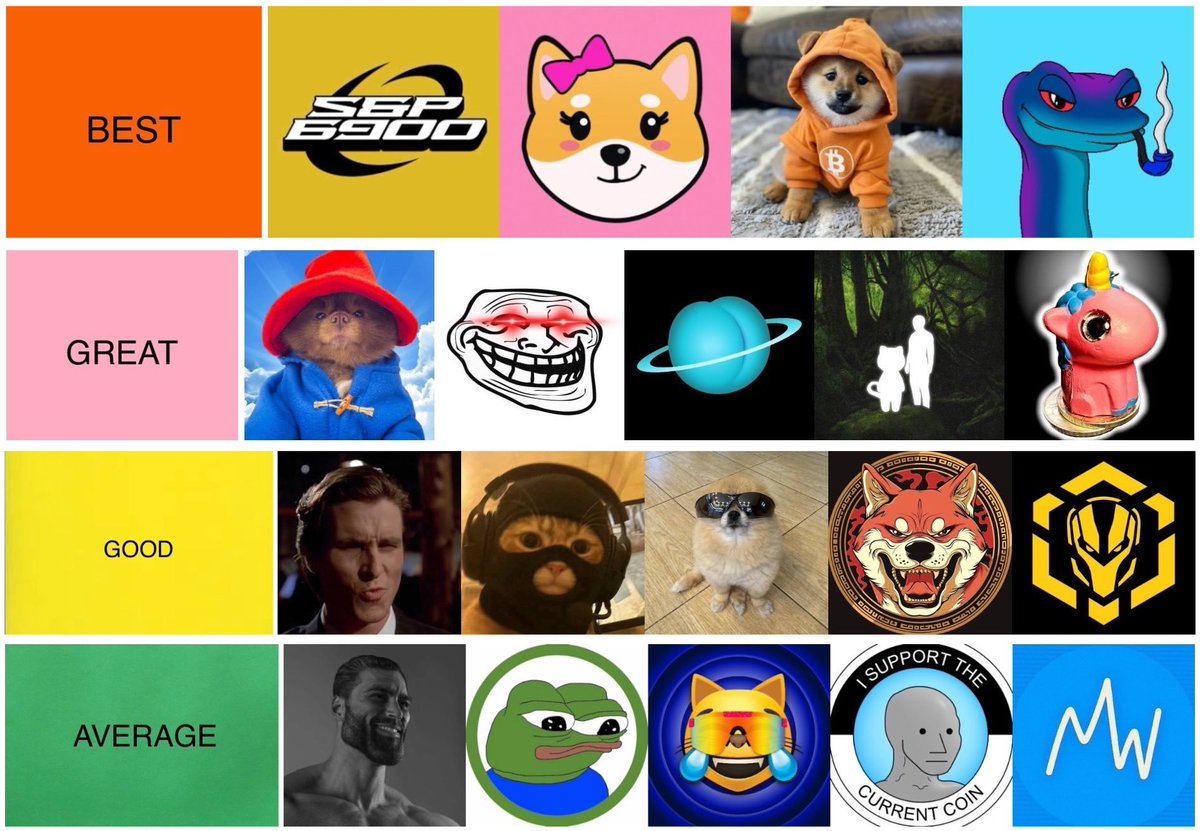 BitGeorge tweet media