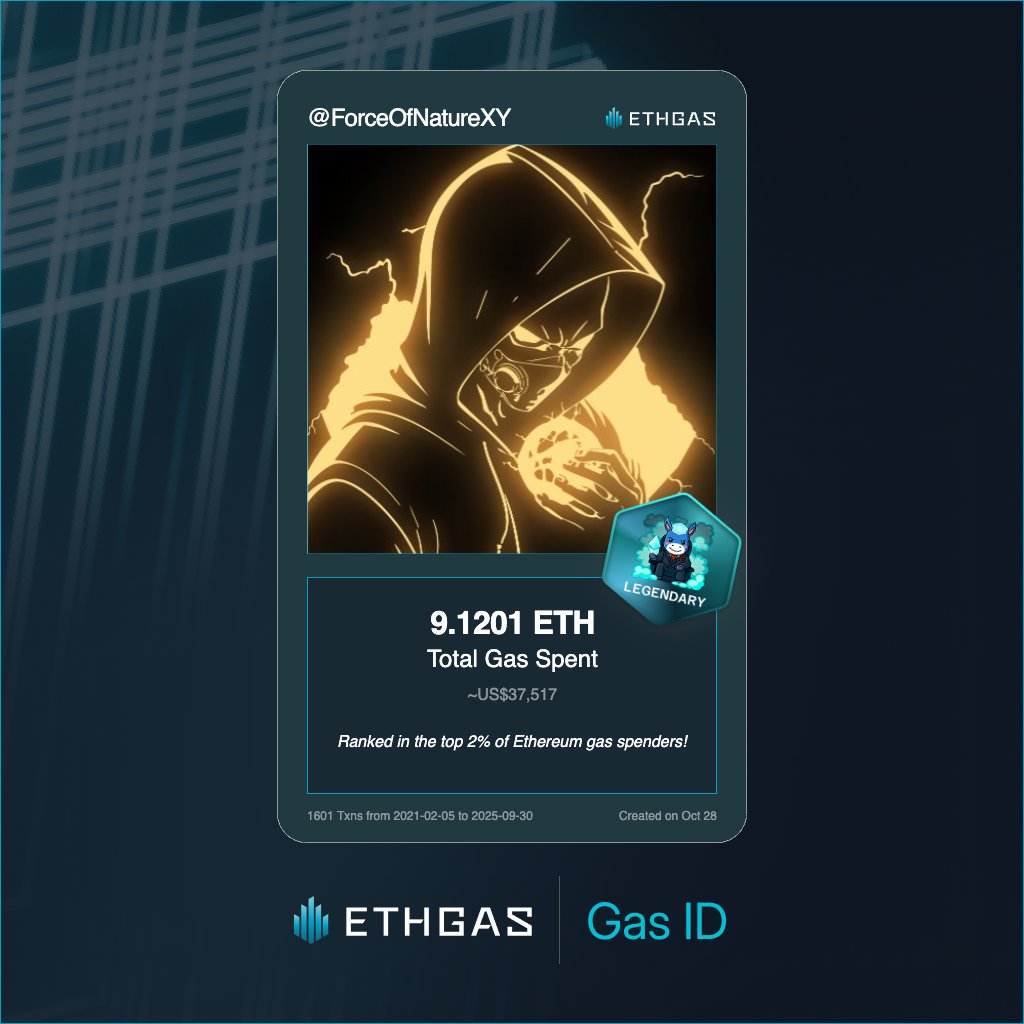 Just unlocked my Gas ID via ETHGas 🪪

I'm a Legendary Jack with 9.1201 ETH spent on gas since Beacon Chain - now fueling my climb to the Gasless Future and earned 4140 Beans already. 

Reveal yours at ethgas.com/community/gas-…