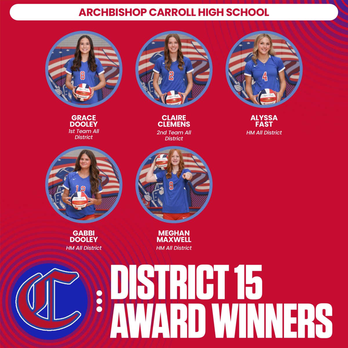 Congratulations to all of our District Award Winners, well deserved!

<a href="/carrollpatriots/">Archbishop Carroll High School</a> @carrollathdept <a href="/gclcoedsports/">GCL Co-Ed League</a> 

#voicesringing #rollpats