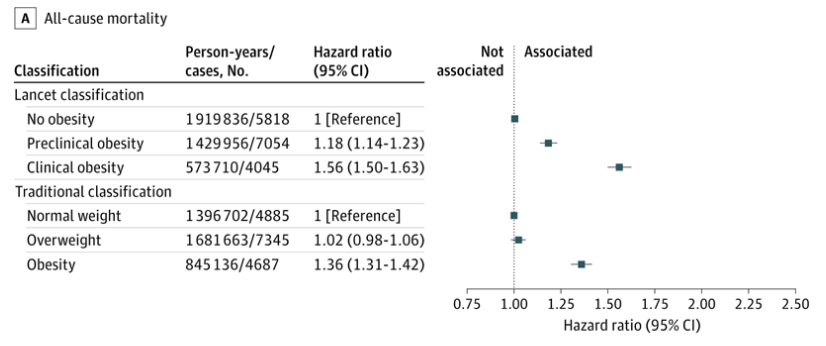 Heinz Freisling tweet media