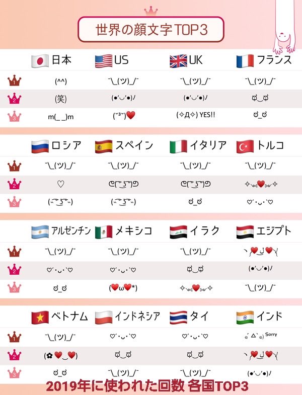 まぁページ♡⃜ PRISCILLA SS(ONESIZE BEIGE): ハット｜帽子通販｜CA4LA（カシラ