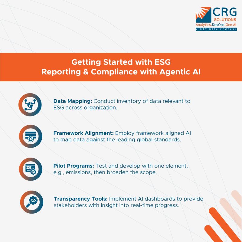 CRGSolutionsIND's tweet image. How Agentic AI can Elevate ESG Reporting and Compliance
#ESGReporting #ESGCompliance #AgenticAI #CRsolutions