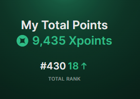 IDpamp's tweet photo. I got 547 points on @extendedapp last week and moved up 18 spots on the leaderboard 🥳.

What did I do?

The past 2 weeks, I focused on taking only the best trades and moved away from my delta-neutral strategy. 

Traded only BTC, did $1.2M in volume, and had 1k in the vault. https://t.co/JgFFVuEfBj