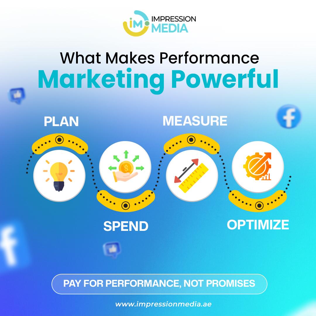 Impression18700's tweet photo. Every campaign should earn its keep.
Performance Marketing gives you complete control — plan strategically, track everything, and optimize every move. 📈
It’s marketing that’s measurable, scalable, and ROI-driven.
Pay for performance — not promises. https://t.co/QsyWUnBVBH