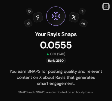 astungsaraa's tweet photo. After 3 days of yapping about @RaylsLabs, finally reached rank #2560 on Cookie.
It’s a small step — but every builder starts somewhere.

The journey’s still long, and I know consistency will speak louder than hype.
Let’s keep building value, one thought at a time. ⚡️
$RLS https://t.co/0PKoOjT1jC