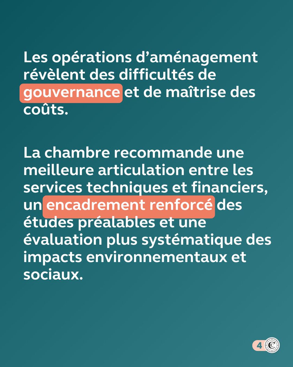 CRCLRM's tweet image. 📘 Commune de Saint-Pierre - Cahier n°2 : Les politiques d&apos;urbanisme et du logement.

La chambre régionale des comptes de La Réunion publie le deuxième cahier du rapport d’observations définitives consacré à la commune de Saint-Pierre.

🔗 Rapport :
ccomptes.fr/fr/publication…