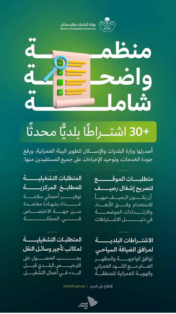 التواصل الحكومي (@cgcsaudi) on Twitter photo منظمة وواضحة وشاملة؛ اشتراطات بلدية محدثة أصدرتها وزارة البلديات والإسكان لتوحيد الإجراءات، وتعزيز السلامة، وتحسين المشهد الحضري. منظمة وواضحة وشاملة؛ اشتراطات بلدية محدثة أصدرتها وزارة البلديات والإسكان لتوحيد الإجراءات، وتعزيز السلامة، وتحسين المشهد الحضري.
