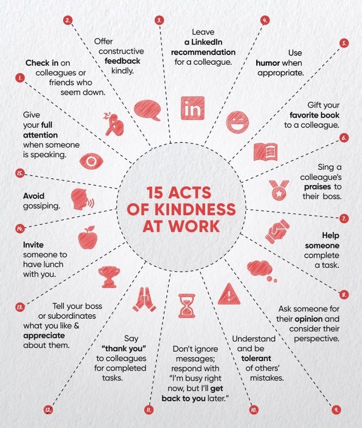 DIGIMINAL's tweet photo. Kindness is the best career hack. https://t.co/cKAcfoqYUw