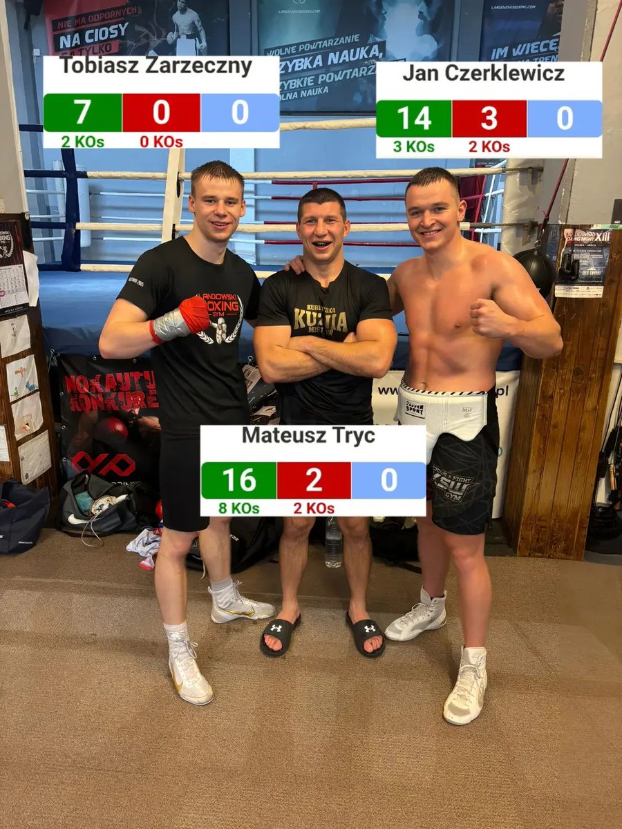 TrycMate's tweet photo. Mocno do walki 💪👊💪

#sparring #boxing https://t.co/fY4Xmg7JI0