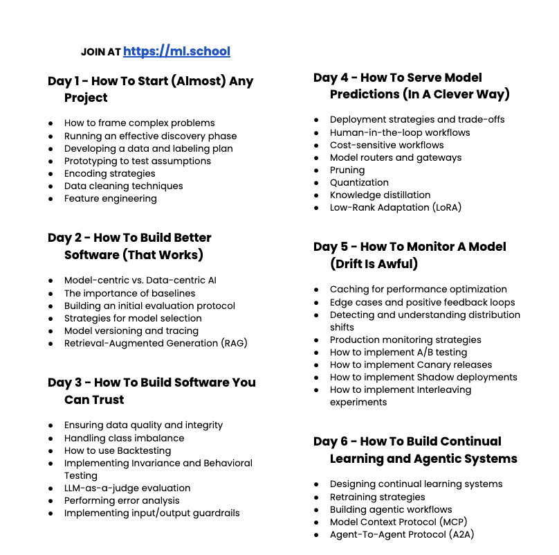svpino's tweet image. I want to help every developer become an order of magnitude better in AI/ML Engineering.
Here are the topics I'll cover in my upcoming cohort.
We start next week (Nov 3rd)
• 20+ hours of live classes
• Hands-on practice with an end-to-end system implementation
• Open-source…