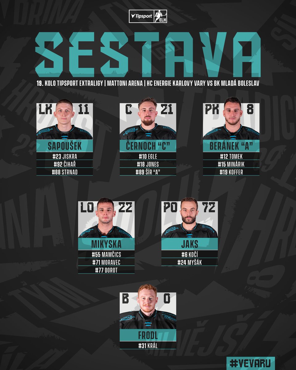 💪 Sestava proti Mladé Boleslavi! 🤩 Robin Sapoušek poprvé v první formaci, vrací se David Moravec. 🍀 Sedmým obráncem bude Ondřej Dorot. 🛡

🏥 Zdravotní potíže nepustí do utkání Davida Šťastného a Toryho Della, kteří tak na marodce doplní Adama Lukošika s Tomášem Redlichem.