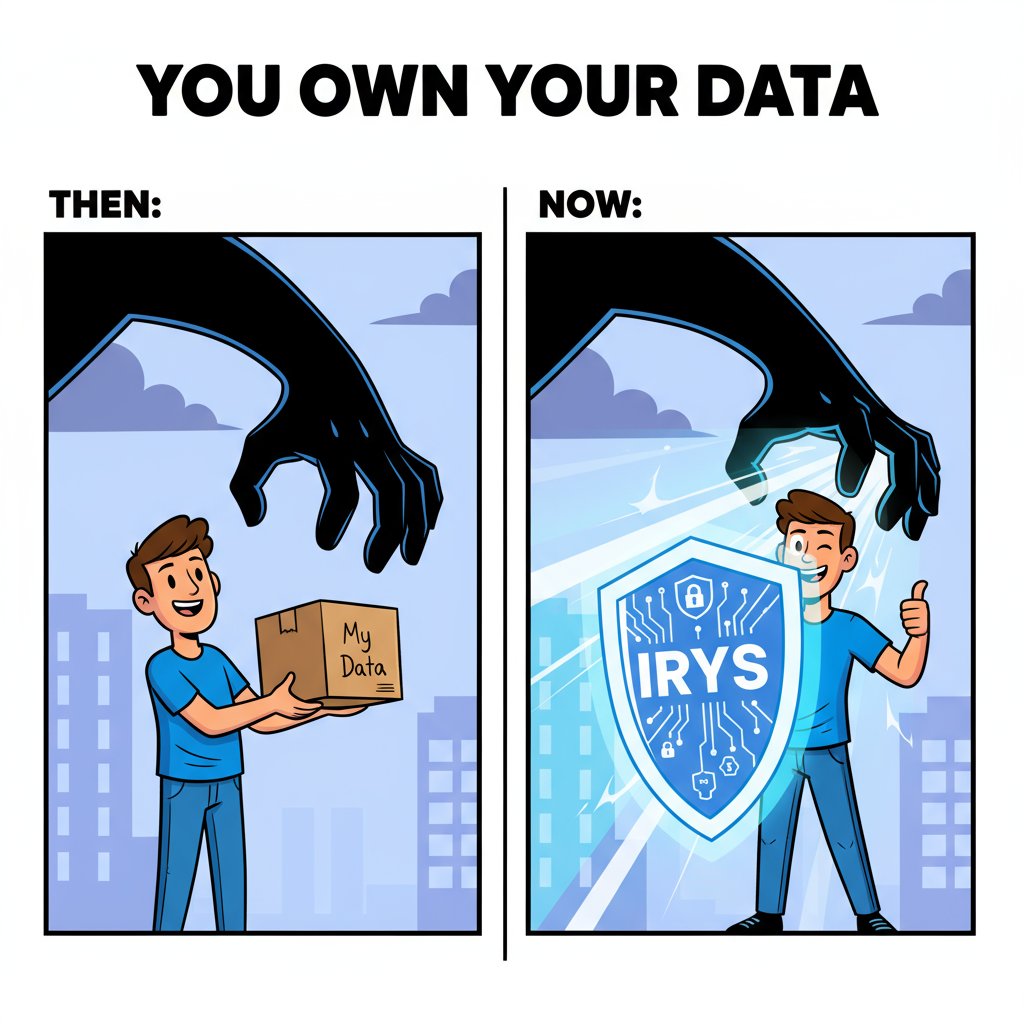 You own your data. Why trust a central server? 

IRYS ensures your personal information is permanently secure, verifiable, and under your control—not a corporation's. 

This is the future of data privacy. #IRYS #DataPrivacy 
<a href="/irys_xyz/">Irys (✧ᴗ✧)</a>