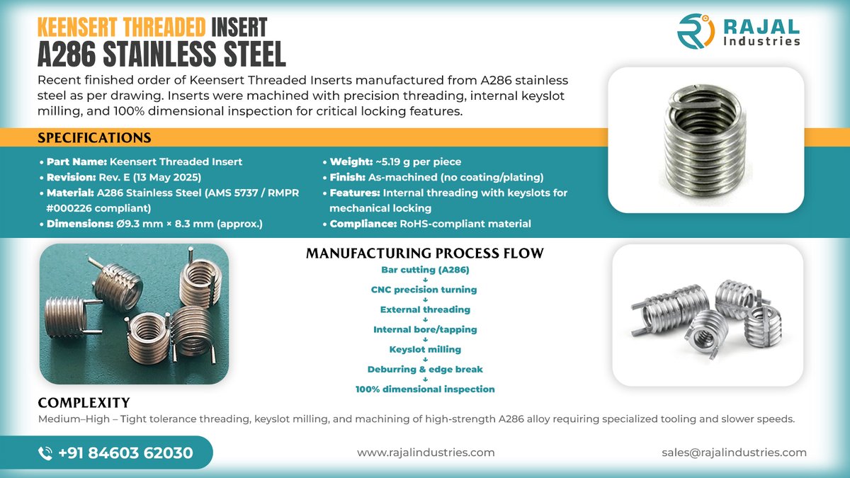 rajalindia's tweet image. Recent Finished Order – Keensert Threaded Inserts. A286 Stainless Steel | Precision CNC Machined | Internal Keyslot Milling | 100% Dimensional Inspection.
#Keensert #ThreadedInsert #A286StainlessSteel #AMS5737 #CNCPrecision #EngineeringComponents