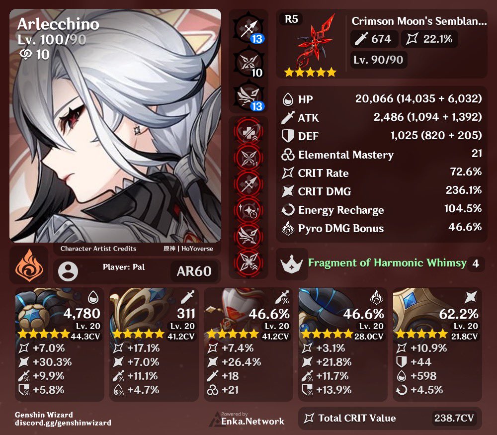 imperartrixu's tweet image. they put crack in this character