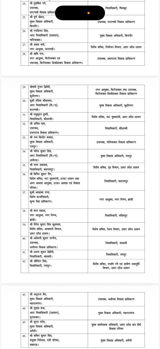 यूपी में 46 IAS अधिकारियों के तबादले....

कौशांबी, बलरामपुर, चित्रकूट, ललितपुर, श्रावस्ती, रामपुर, हाथरस के जिलाधिकारी बदले

भारी पैमाने पर हुआ फेरबदल......!

#IAS #Transfers #UttarPradesh