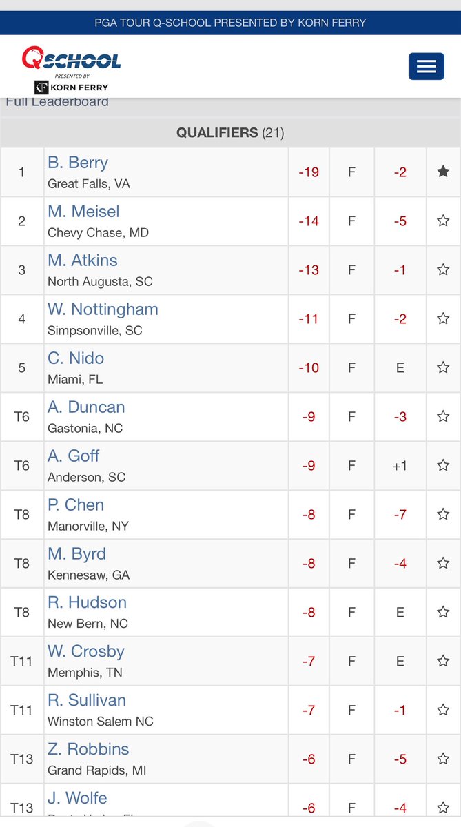 Brandon Berry Tracker tweet media