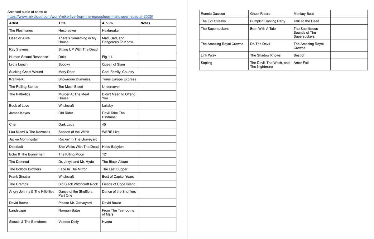 rfgenerator's tweet image. Did a Halloween themed radio show last night, 2 plus hours of Halloween type music. Listen on demand at mixcloud.com/wurn/mike-live…