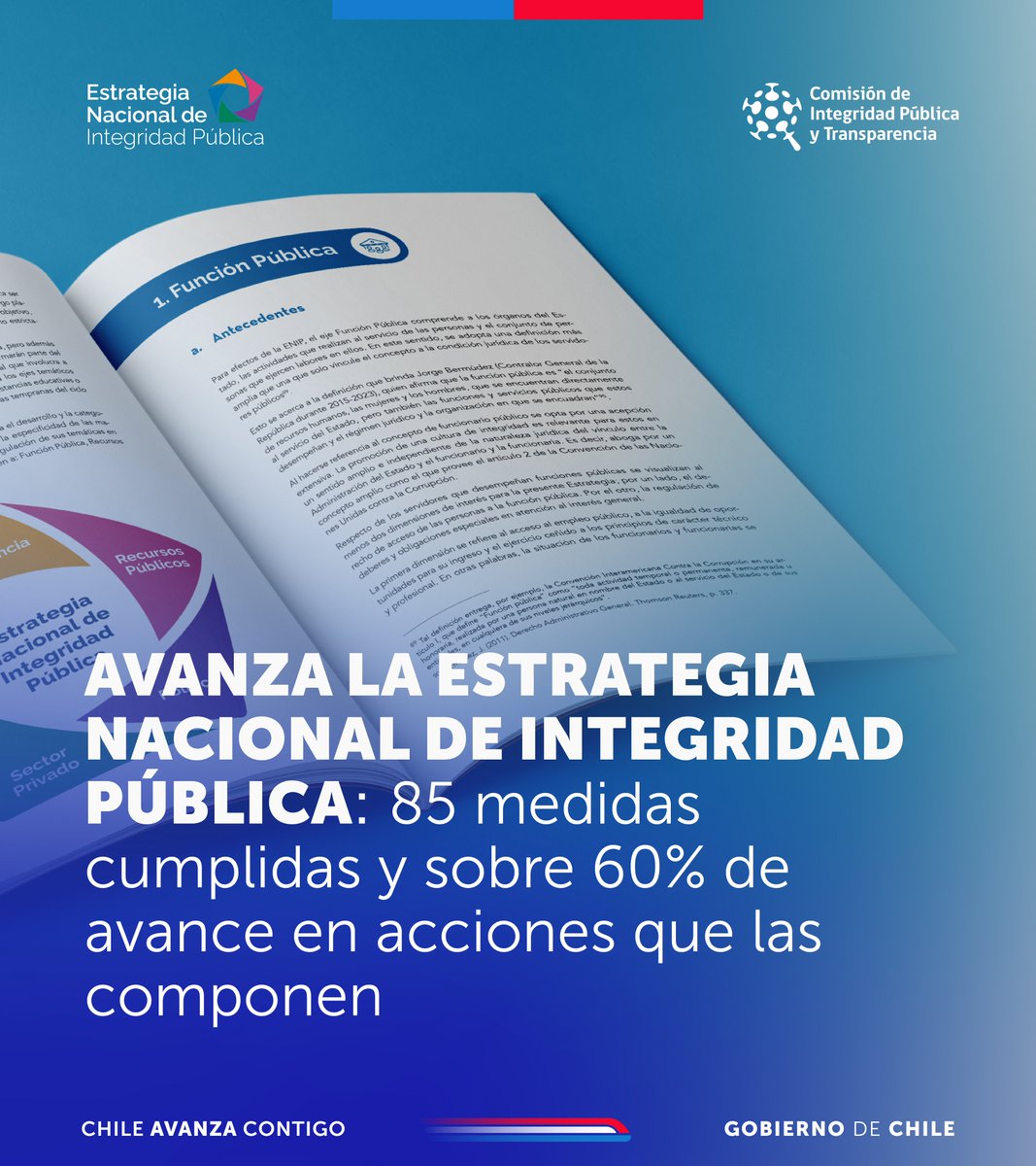 Comisión para Integridad Pública y Transparencia tweet media