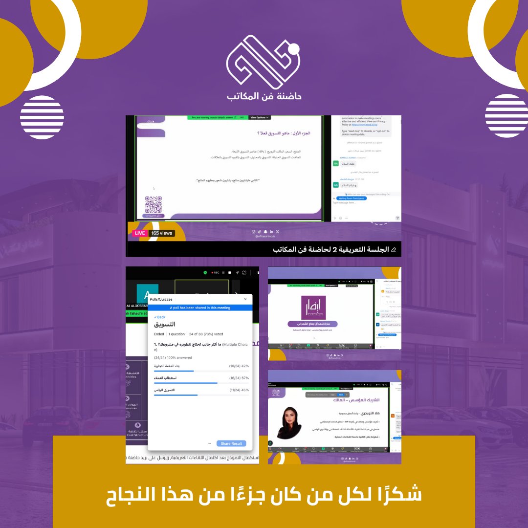 officesartincub's tweet photo. ✨ جلسة تعريفية ناجحة ضمن حاضنة فن المكاتب!

اختُتمت الجلسة التعريفية الثانية بنجاح، وسط تفاعل مميز من الحضور ومشاركات قيّمة أثرت النقاش وألهمت المشاركين في رحلتهم الريادية.

استفدنا خلال الجلسة من خبرات نخبة المتحدثات:

أ. هلا التويجري – شريك مؤسس ومالك في شركة AIP.
أ. سارة سعد آل جمّاح الشمراني @contentsara  – مدير المشاريع والمؤسس في شركة إيفار @e_faar  للحلول التسويقية.

كل الشكر لفريق فن المكاتب على التنظيم المتميز والعمل المتواصل الذي جعل هذا النجاح ممكنًا و لجميع المشاركين الذين أسهموا بحضورهم وتفاعلهم في إنجاح اللقاء.

#حاضنة_فن_المكاتب #ريادة_الأعمال #ابدأ_وازهلها