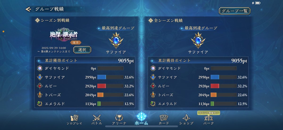 初めて３日やけどこのゲームランク上げるのしんどすぎん？

全然上がっていかん
やっとC