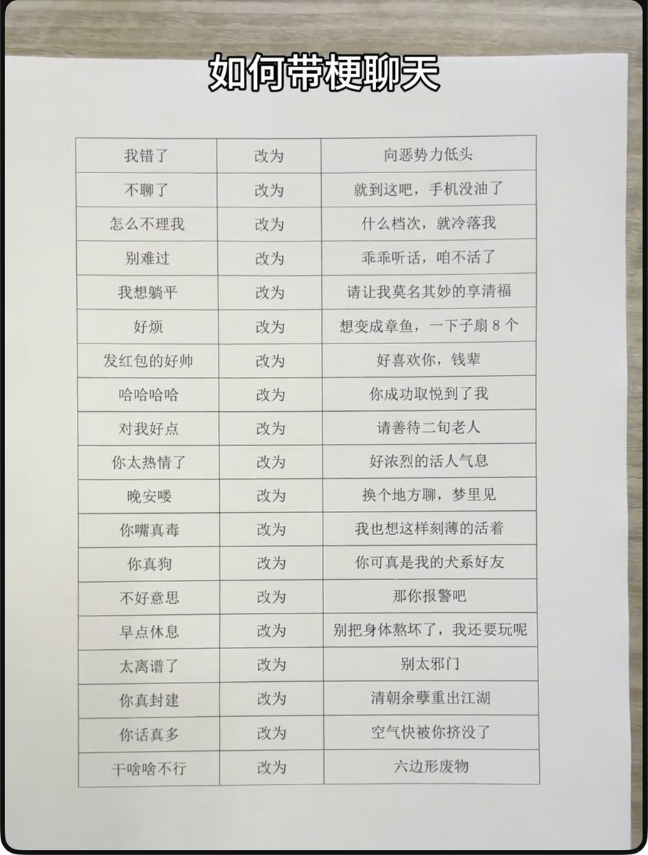 Causing (@Causing118580) / Posts / X