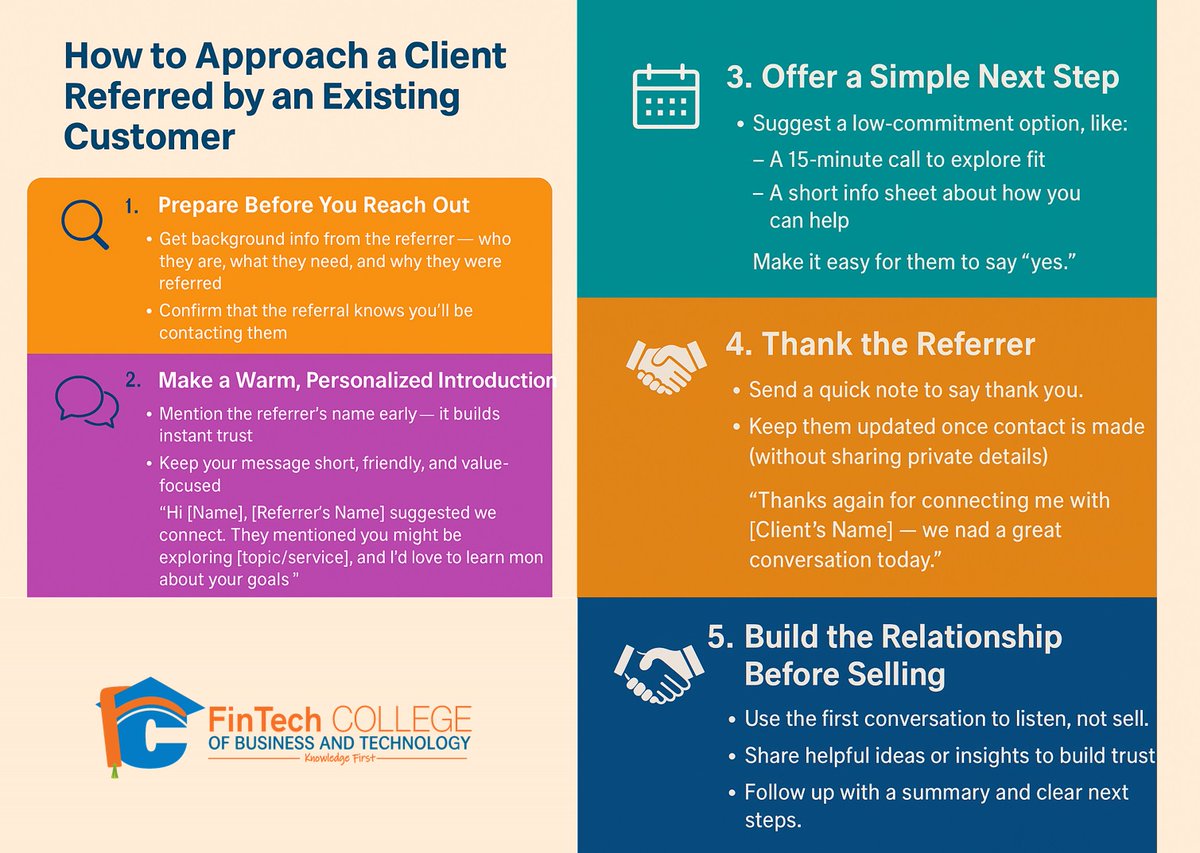 FintechQ_B's tweet image. 🎯 “Got a referral? Here’s what to do 👇”
🎬 Quick clips or slides:

Research them first (🔍)
Mention your mutual connection (💬)
Suggest a short call (📅)
Thank your referrer (🙌)
Focus on connection before selling (🤝)
#smallbusinesstips #salesmindset #ClientGrowth