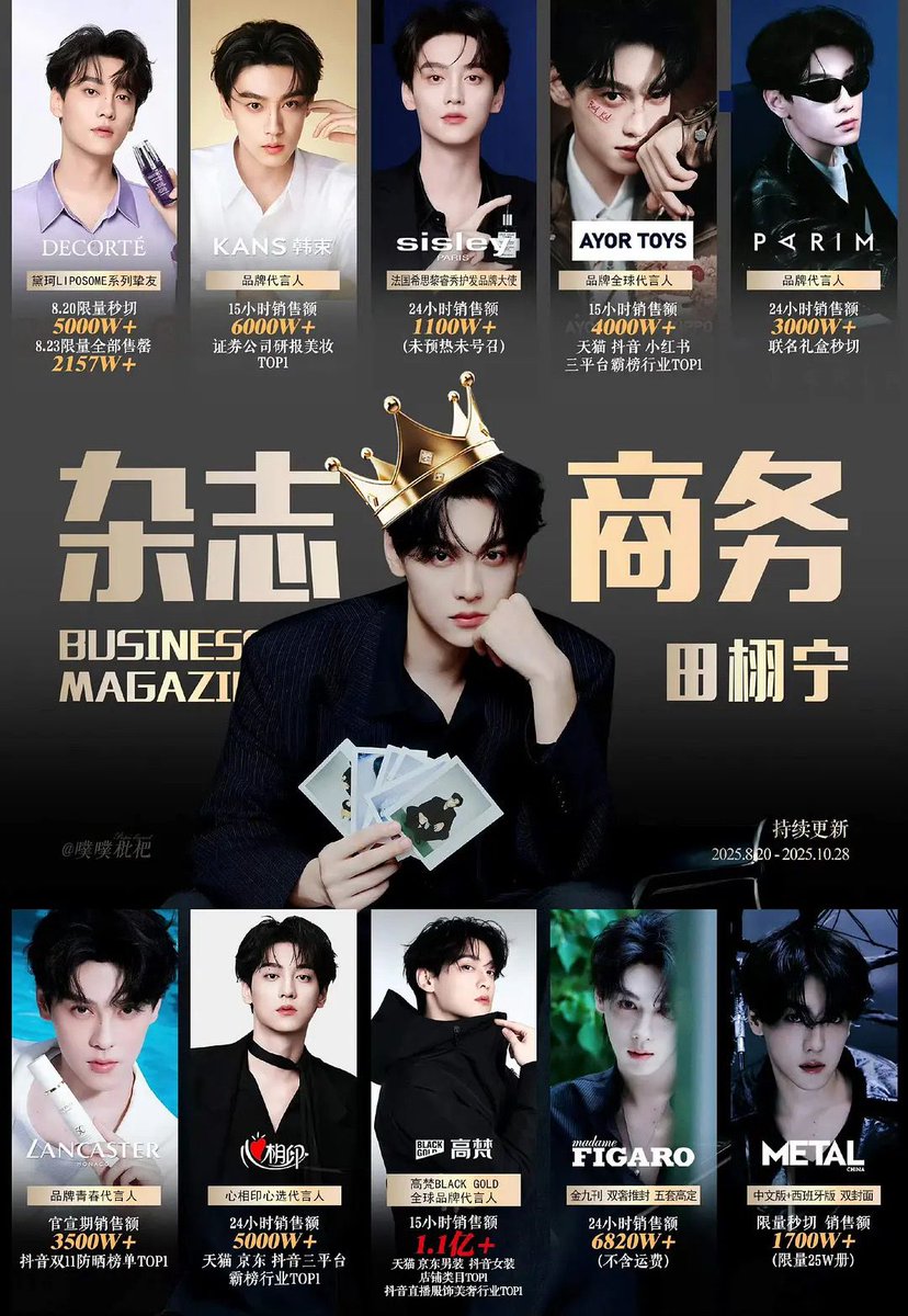 爆火不过短短几月，这商务战绩也太吓人了吧！
👏👏👏👏

#田栩宁  #TianXunibg
