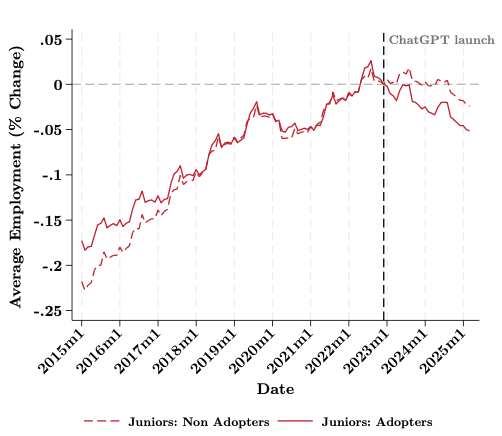 Andres Martinez tweet media