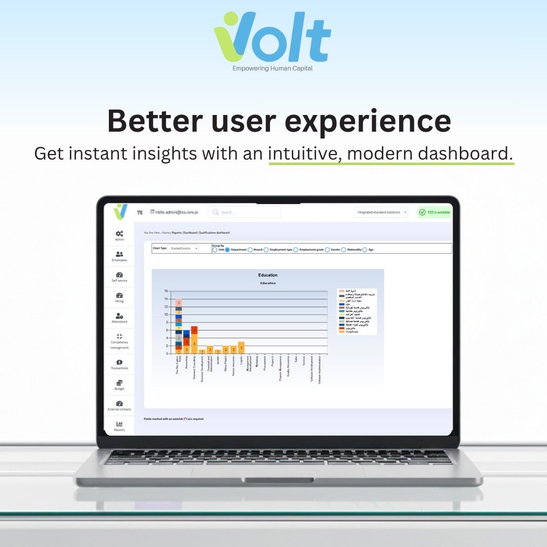 HrmsVolt's tweet image. A better look. A smoother experience. A faster VOLT ⚡

From Home to Candidate every page has been reimagined for performance, clarity, and simplicity.

Experience the all-new VOLT UI. Request a Demo Now! 👇
volthrms.com/Contactus

#hrmanagement #hrms #volthrms #humanresources
