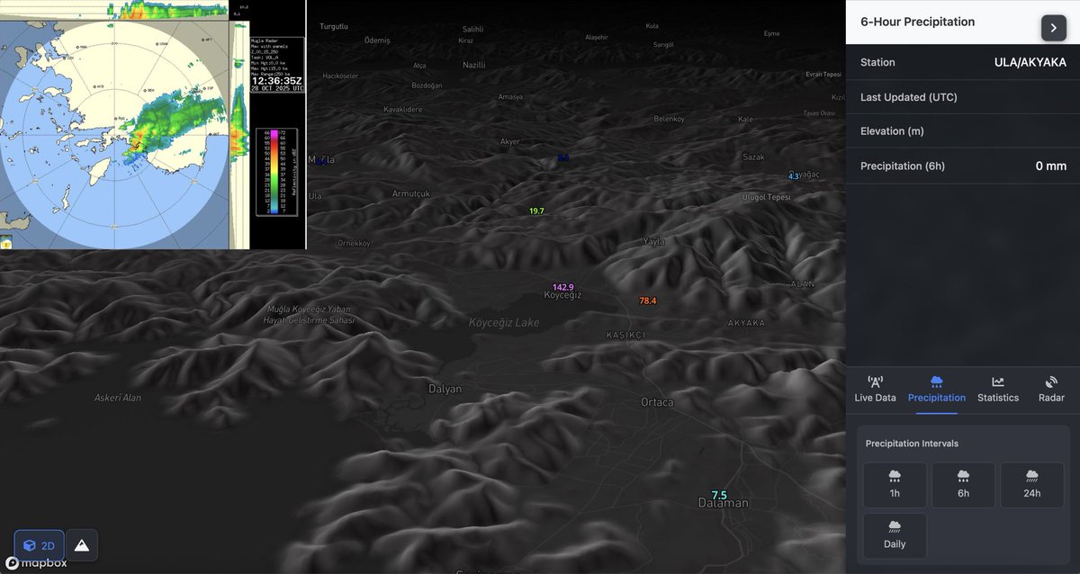 wstatmap's tweet photo. Fethiye Köyceğiz’de son 6 saatte 143 mm yağış düştü, son radar görüntüsüne göre yağışlar bir süre daha devam edecek. https://t.co/4ywitppDZu