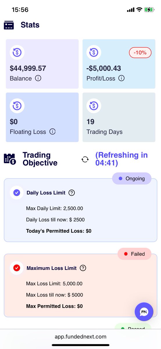 JibrilOloyede's tweet photo. The side those your gurus don’t show you. Just blew my 50k funded next account, and I won’t lie it hurts but I won’t let that stop me. I learnt a lot over the course of trading the account. We’ll come back stronger 💪, lose one, pass 5 more. https://t.co/VYNVbU2UQo