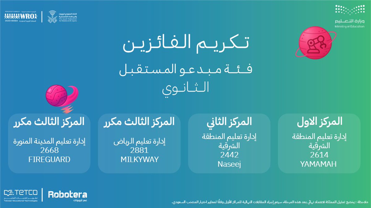 wrosaudia's tweet photo. نتائج #ابطال_المستقبل في نهائي الاولمبياد العالمي للروبوت #WRO2025
تهانينا لجميع الفرق المشاركة 🎉​
​
فئة ( مبدعو المستقبل  ) 💡 

#الأولمبياد_العالمي_للروبوت 🤖
#WROSaudi https://t.co/hLM8dHEXaz