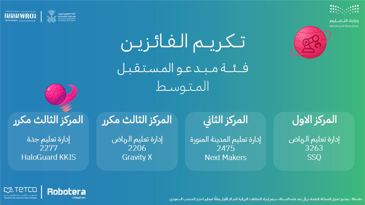 wrosaudia's tweet photo. نتائج #ابطال_المستقبل في نهائي الاولمبياد العالمي للروبوت #WRO2025
تهانينا لجميع الفرق المشاركة 🎉​
​
فئة ( مبدعو المستقبل  ) 💡 

#الأولمبياد_العالمي_للروبوت 🤖
#WROSaudi https://t.co/hLM8dHEXaz