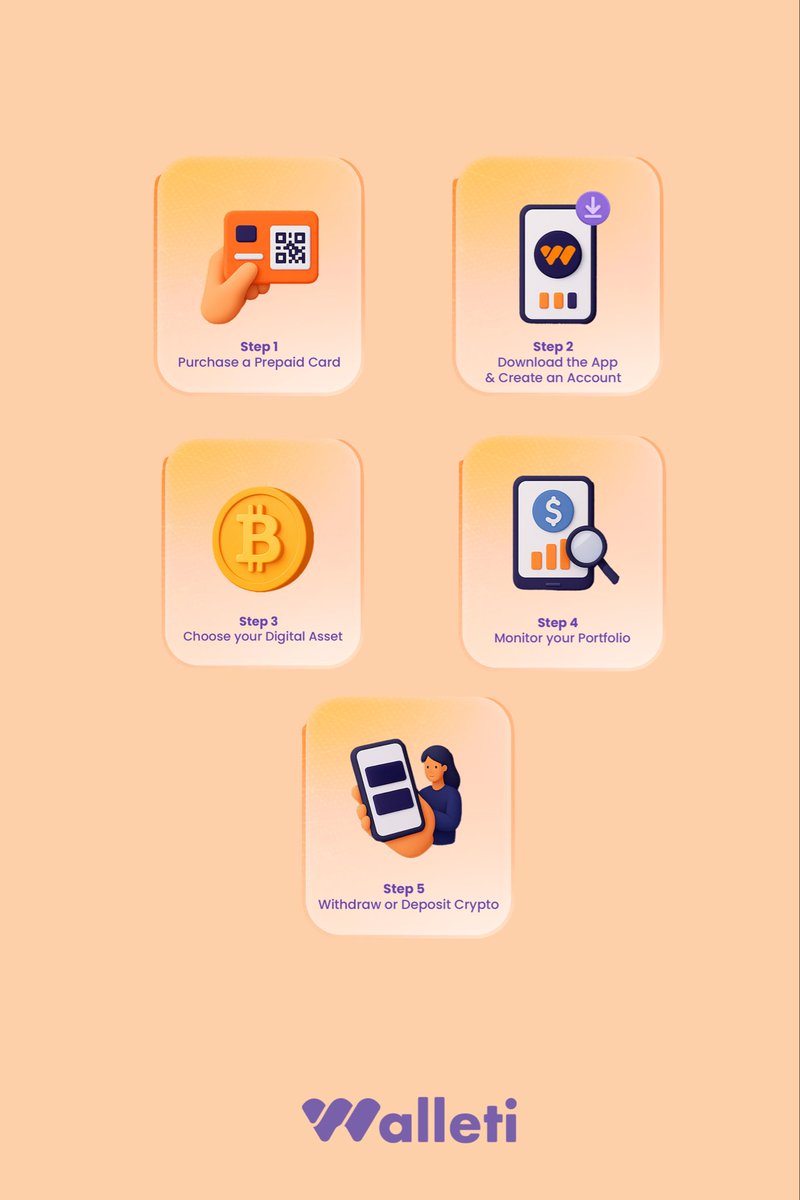 Get started with Walleti in just a few steps.

1- Download our app on App Store.
2- Sign up.
3- Add funds,Start tracking your crypto, anytime, anywhere.
Simple, secure, and made for everyone!

#Walleti #CryptoSimplified #bitcoins #crypto #digitalfuture #crypto123