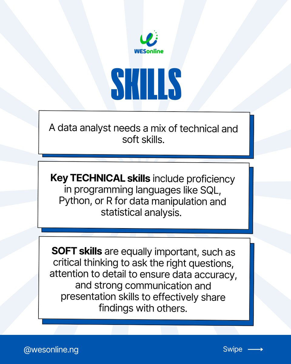 WESOnline tweet media