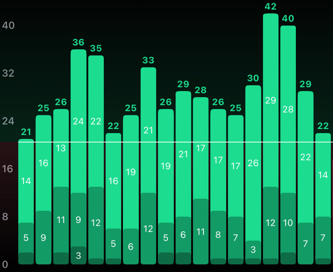 HooveLocks tweet media