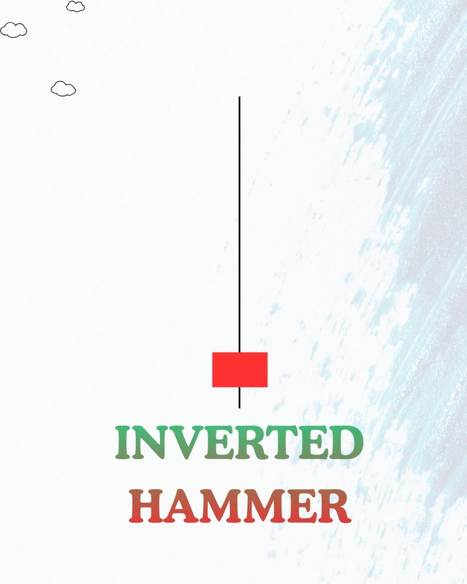 NicolausJo96069's tweet image. 📊 Inverted Hammer
A 🔄 bullish reversal candlestick pattern that usually forms at the bottom of a downtrend, suggesting that selling pressure is fading and buyers may be gaining strength.
#Trading #CandlestickPatterns #InvertedHammer #TechnicalAnalysis #Stocks #Crypto