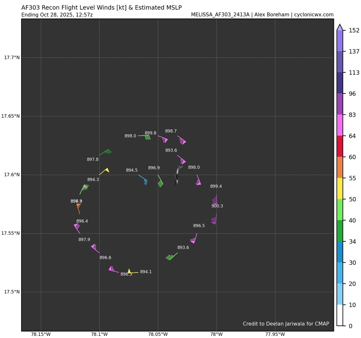 This is unbelievable.

Melissa is absolutely below 900 and, pending dropsonde confirmation, might be stronger than MILTON:

This is the FIRST time we’ve EVER had sub 900 storms in back to back NATL seasons.