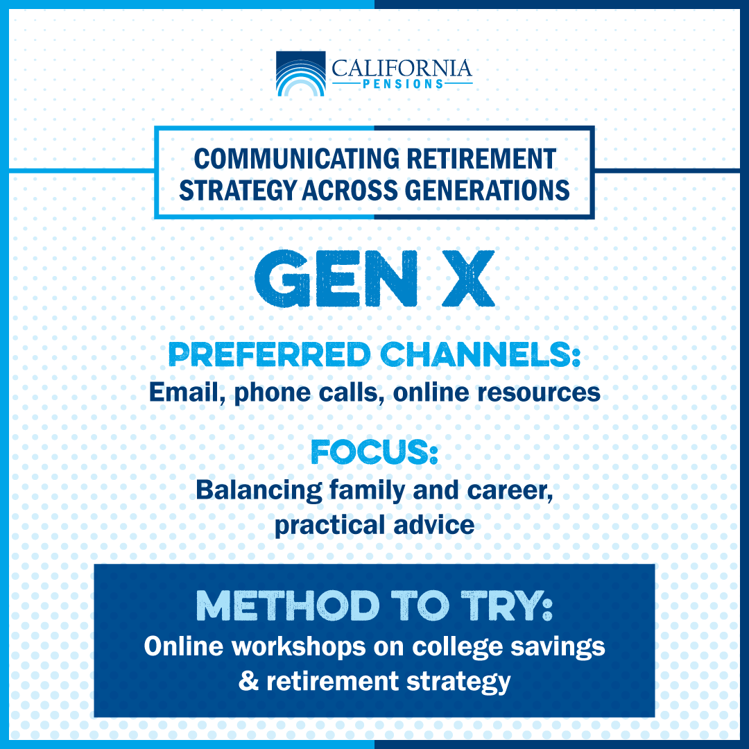 CaliforniaPens1's tweet image. Every generation has unique financial needs, and they prefer to receive information differently. Discover strategies to communicate retirement planning effectively! 
💡Learn More: pacpension.com/retirement-by-…

#MultiGenerationalWorkforce #RetirementPlanning #CaliforniaPensions